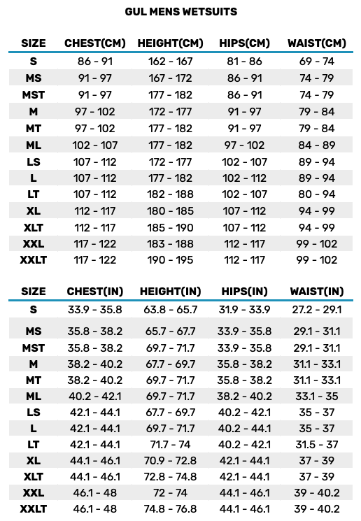 2025 Gul Mens Wetsuits 0 Size Chart
